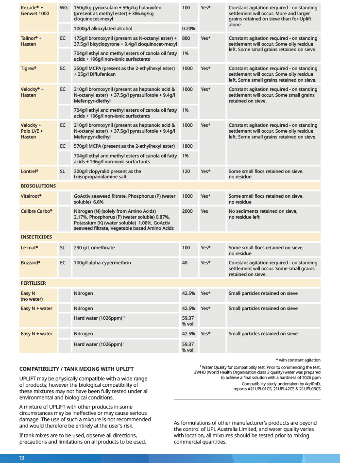 Uplift compatibility table 2